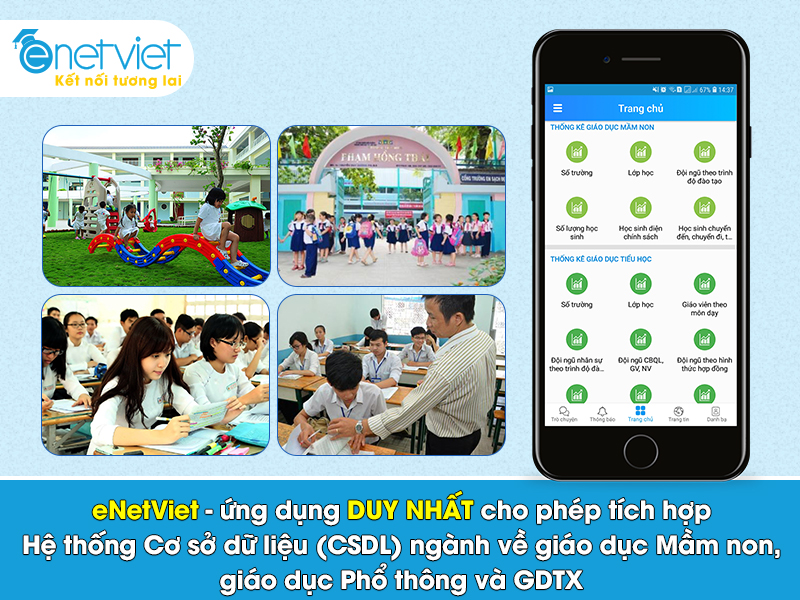 eNetViet - ứng dụng duy nhất cho phép tích hợp Hệ thống Cơ sở dữ liệu (CSDL) ngành về giáo dục Mầm non, giáo dục Phổ thông và GDTX