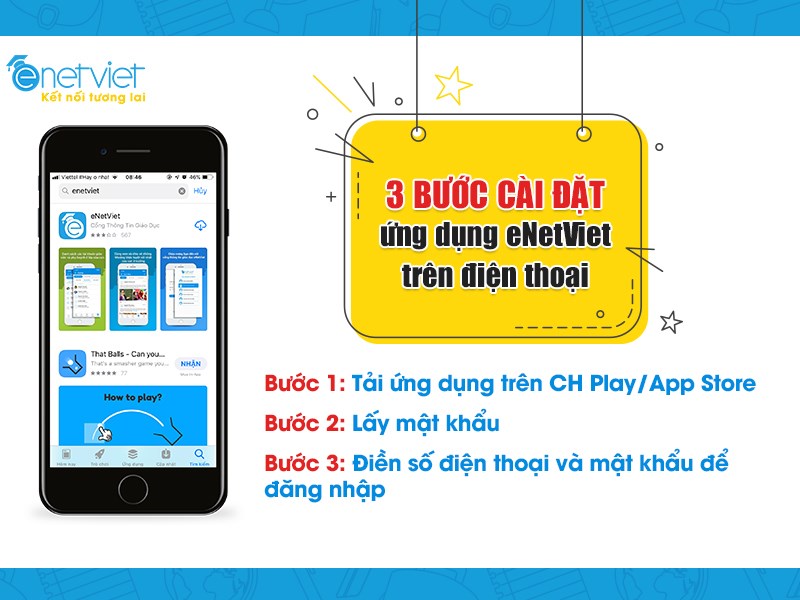 Nhấn vào ảnh để phóng to Hướng dẫn cài đặt và sử dụng eNetViet dành cho phụ huynh các cấp